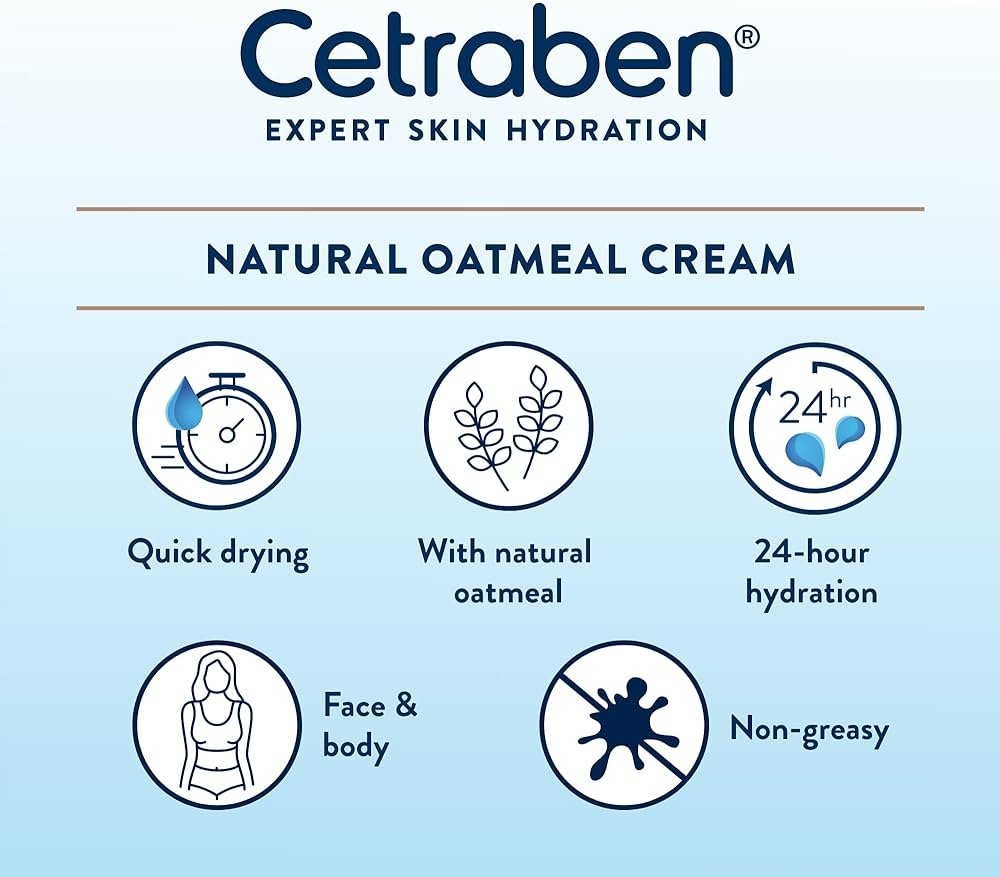 Cetraben Natural Oatmeal Cream - infografika prezentująca 5 korzyści: szybkie schnięcie, 24h nawilżenie